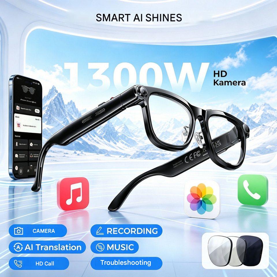 Kacamata Pintar AI dengan Terj - Photography And Lighting ulasan dan harga
