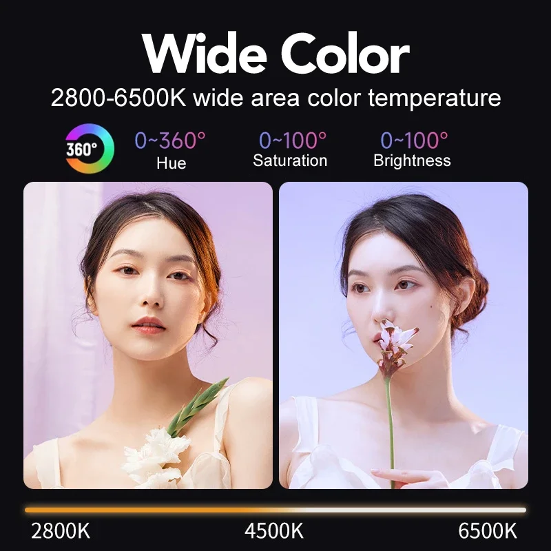 Lampu Video RGB Lampu Studio F - Photography Lighting Uk ulasan dan harga