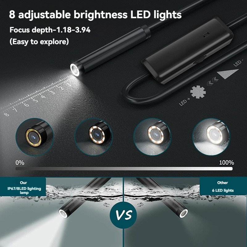 Endoskopi Industri Lensa 8Mm,  - Macro Photography Led Lighting ulasan dan harga
