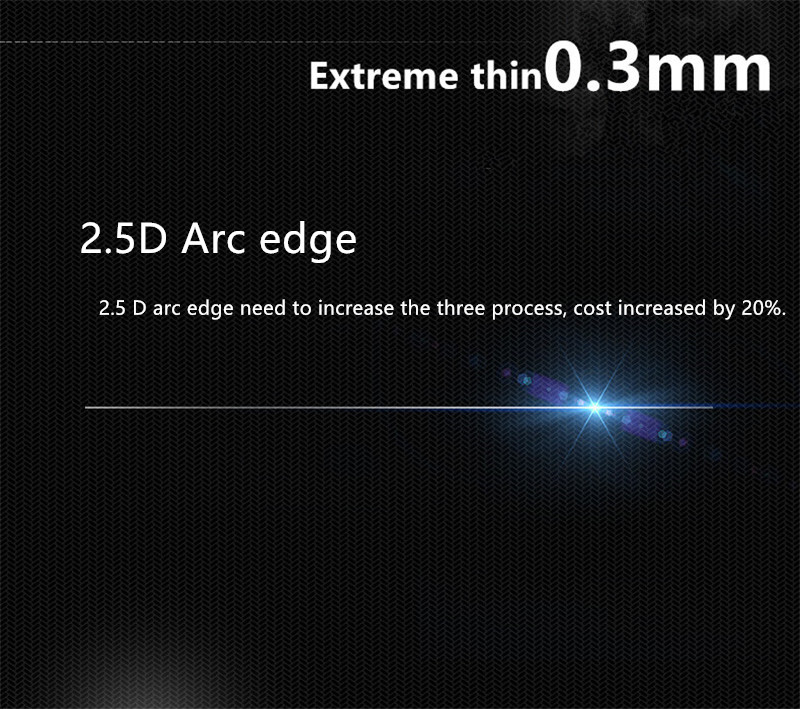 Kaca Tempered untuk Kamera PEN - Macro Photography Lighting Kit ulasan dan harga