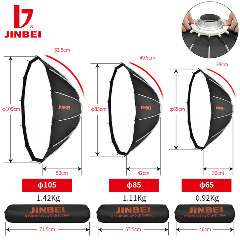 JINBEI 65 Quick Open Parabolic - Photography And Lighting ulasan dan harga