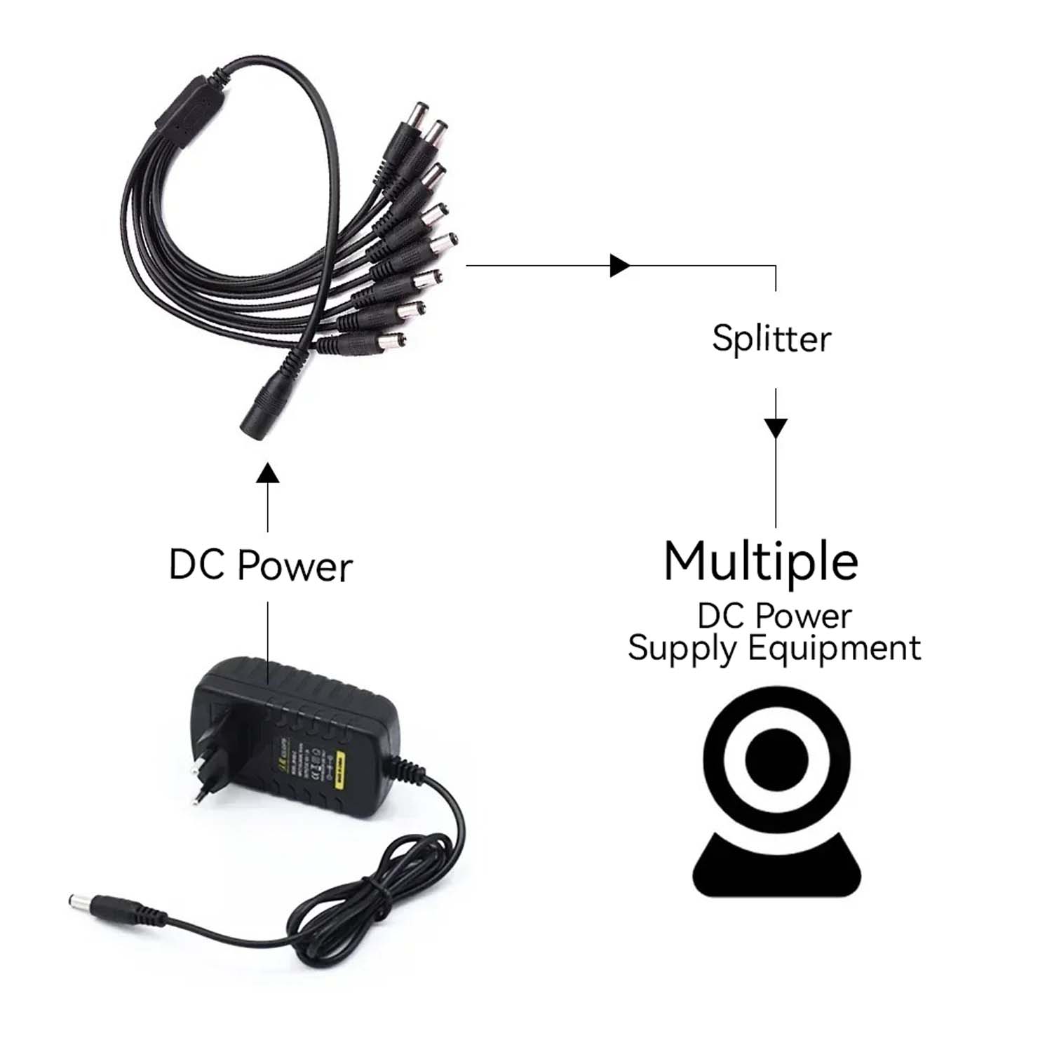 Kabel Adaptor Daya DC 5.5x2.1m - Photography Led Lighting Kit ulasan dan harga