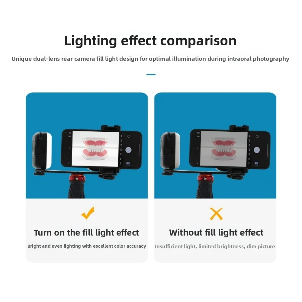 Lampu Fotografi Gigi, Flash LE - Photography Led Lighting Kit ulasan dan harga