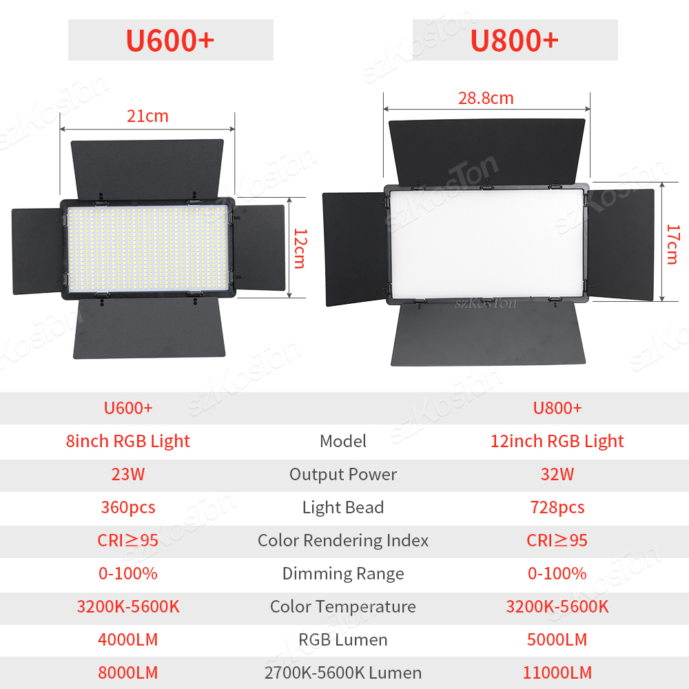 RGB lampu LED Video fotografi, - Photography Lighting Set ulasan dan harga